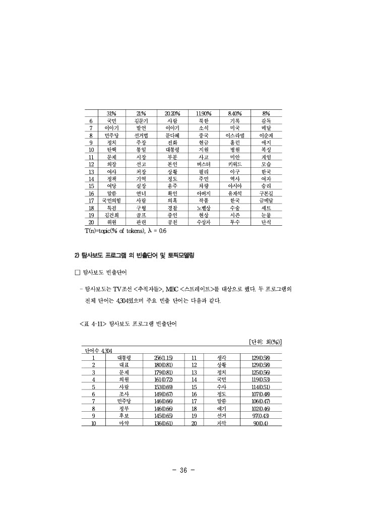 공정성 연구_060