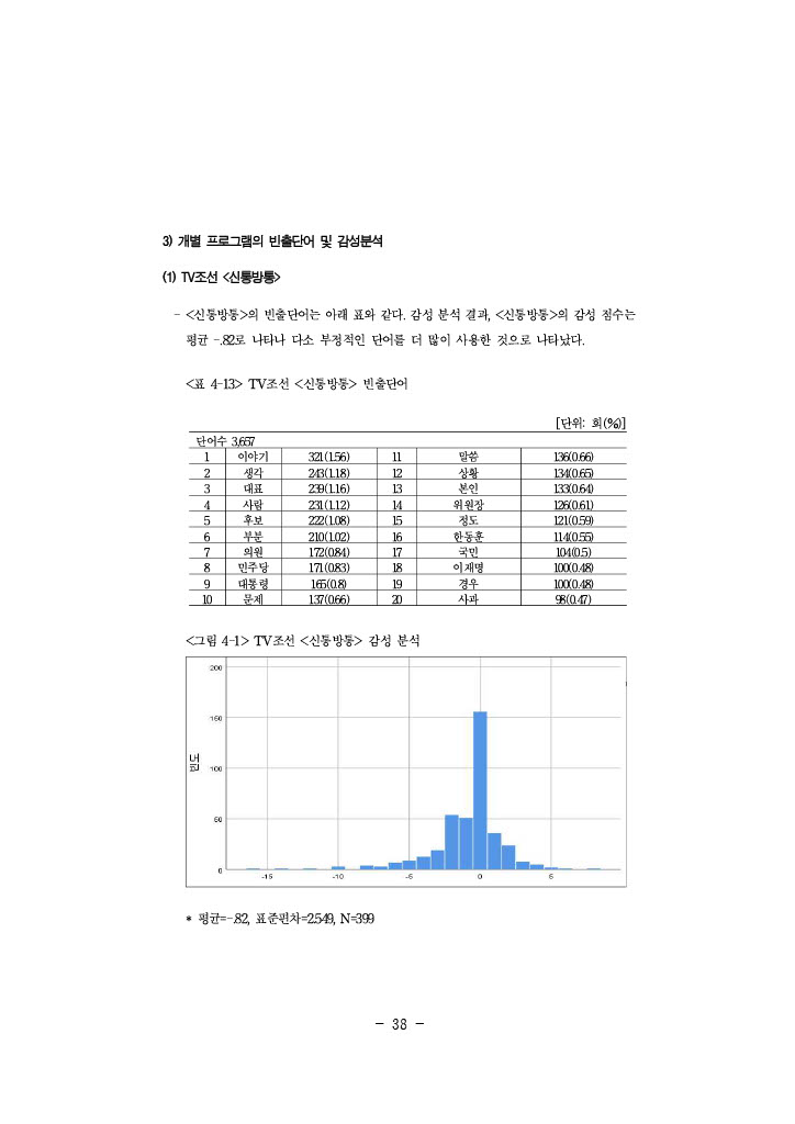 공정성 연구_062