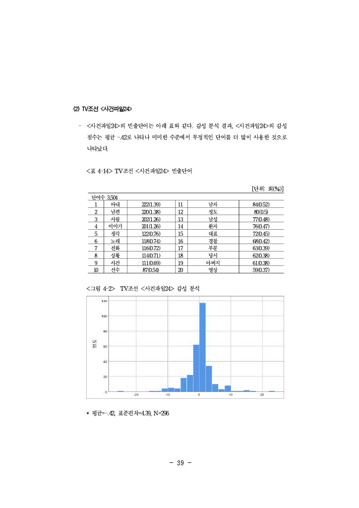 공정성 연구_063