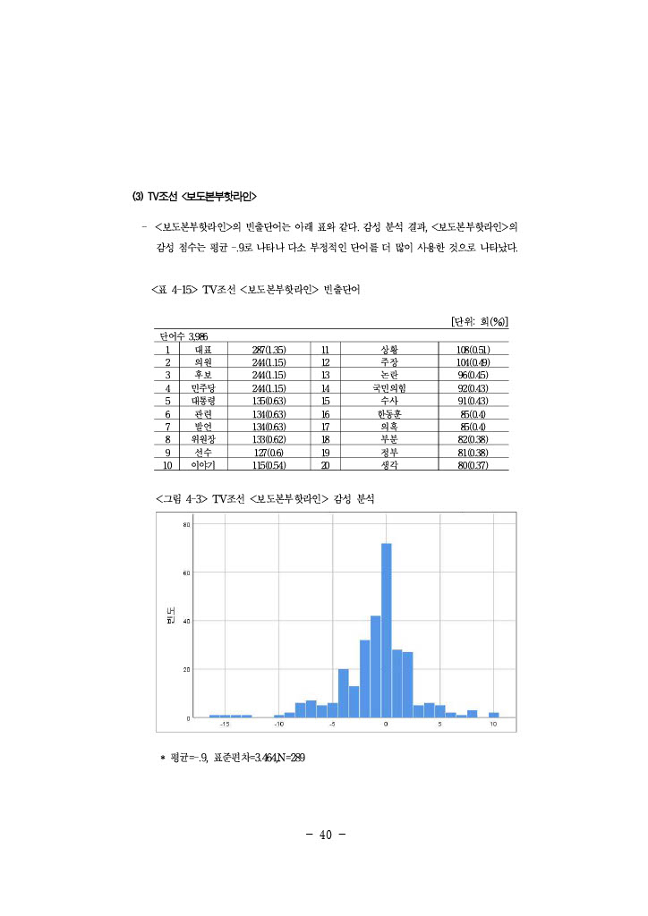 공정성 연구_064