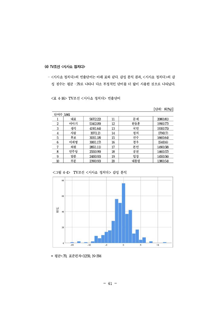 공정성 연구_065