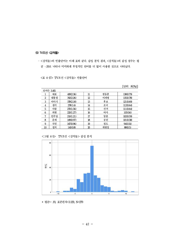 공정성 연구_066