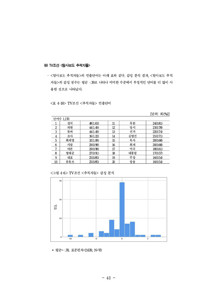 공정성 연구_067