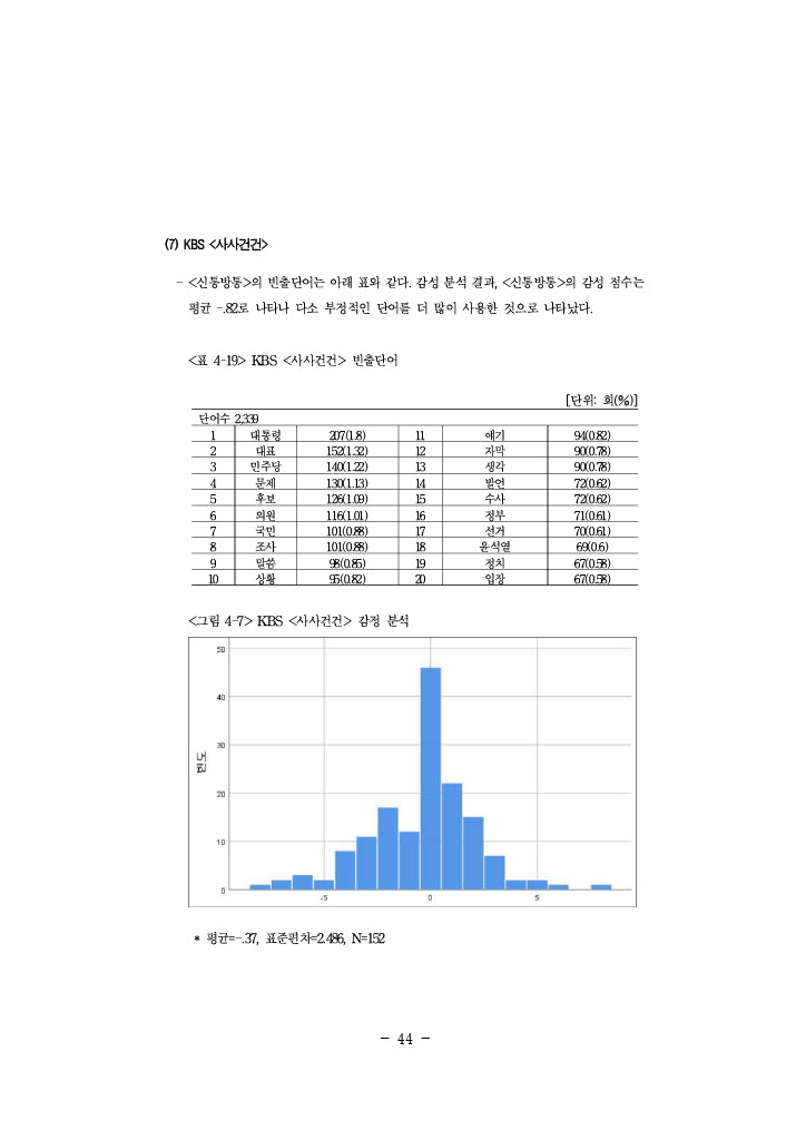 공정성 연구_068