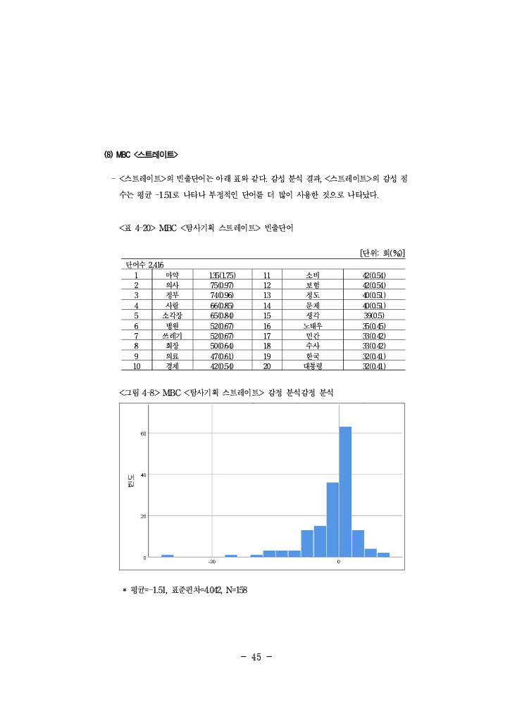 공정성 연구_069