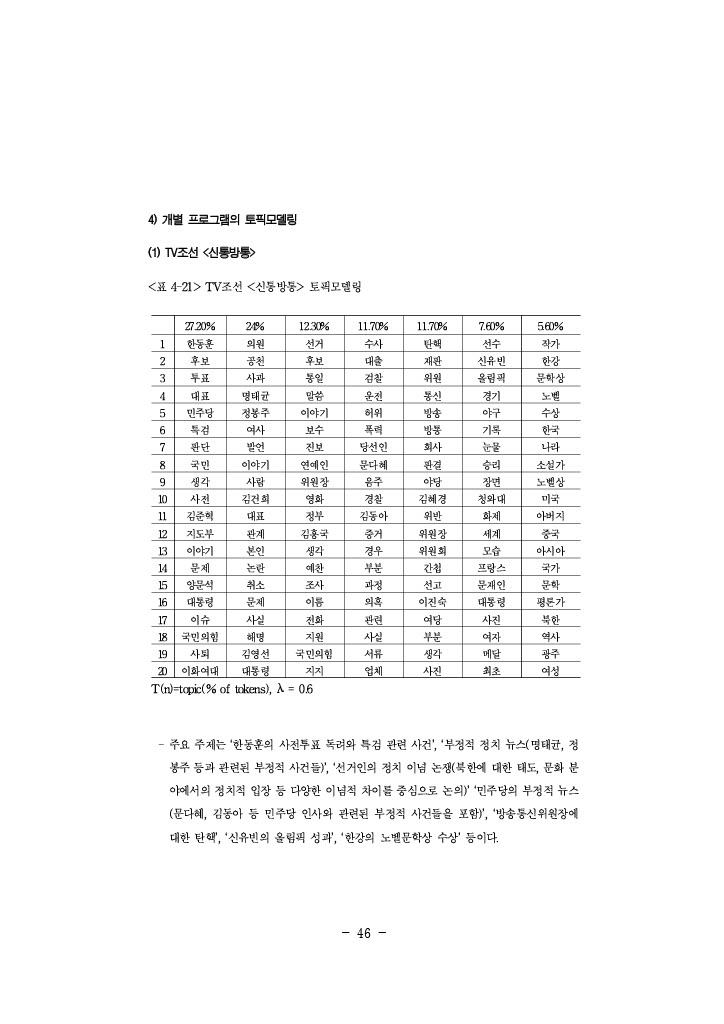 공정성 연구_070