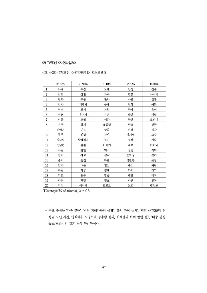 공정성 연구_071