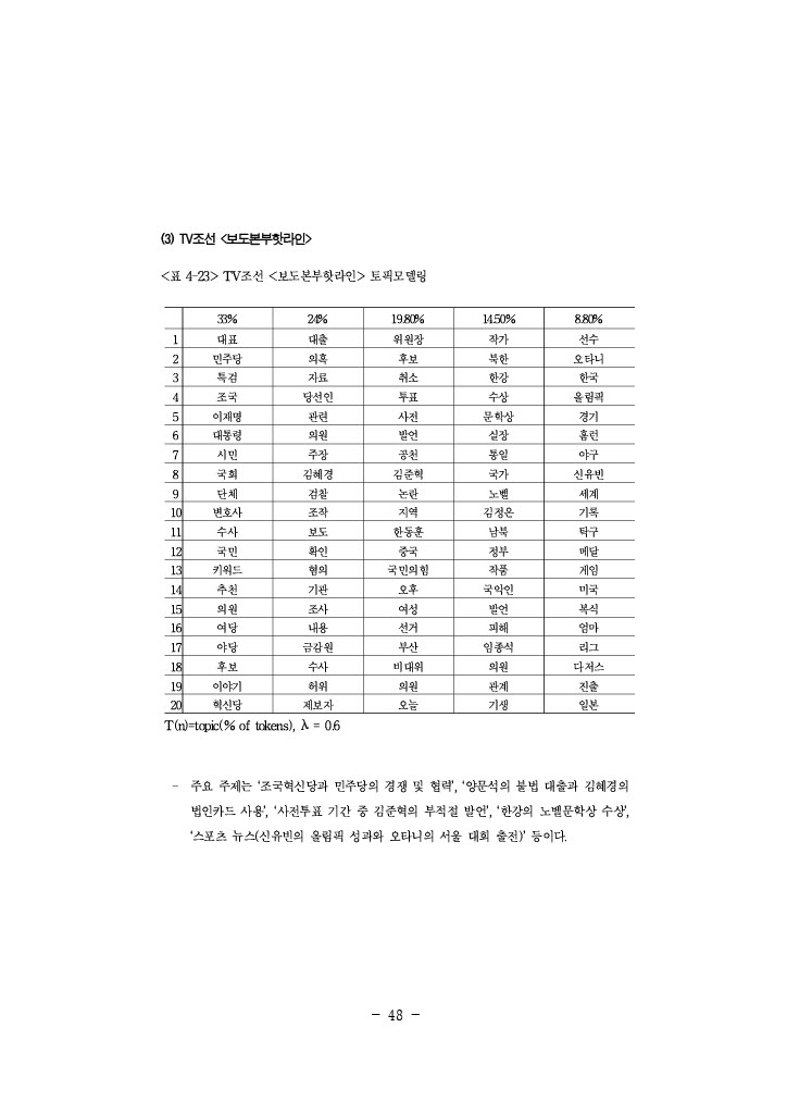 공정성 연구_072