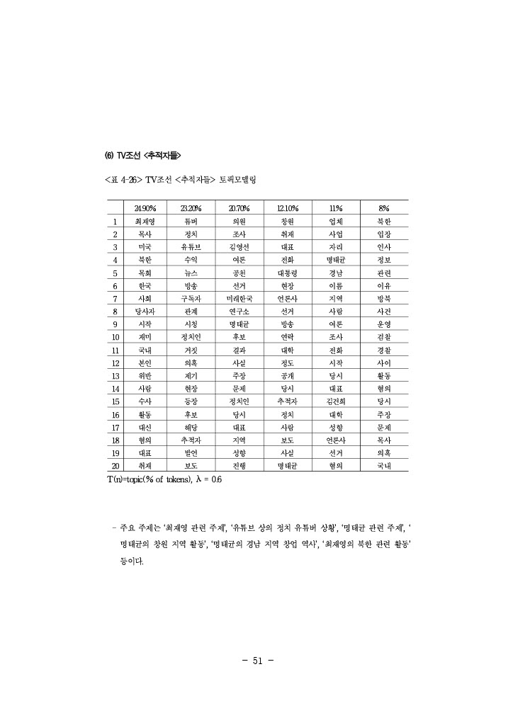 공정성 연구_075