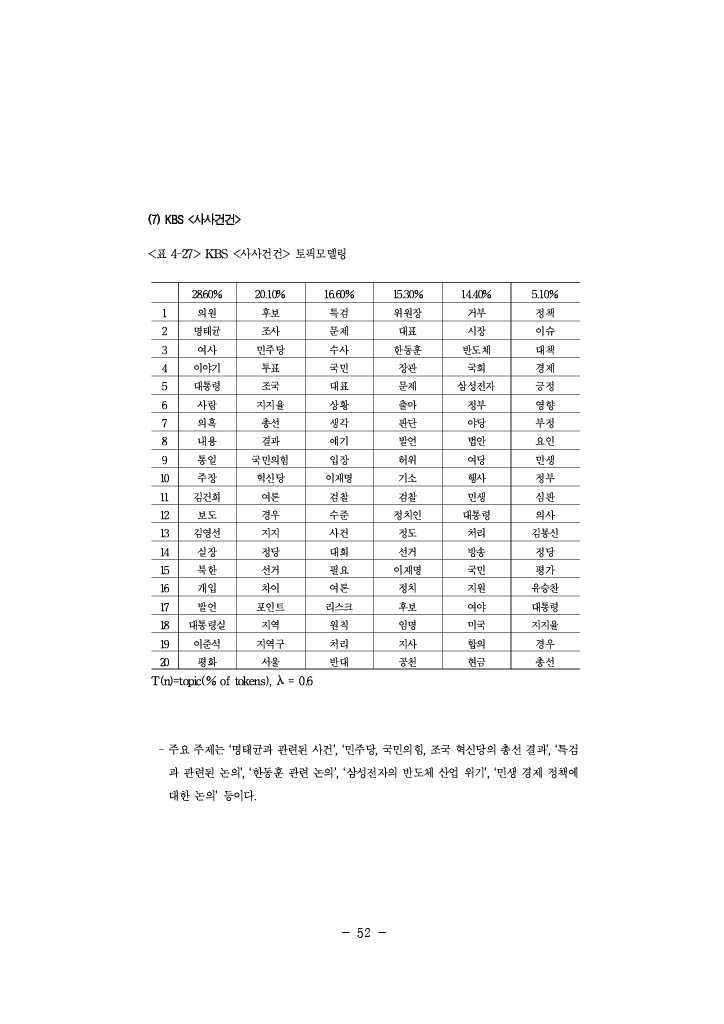 공정성 연구_076