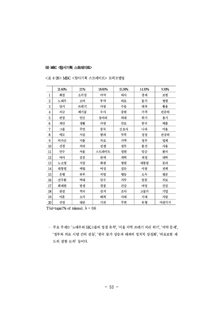 공정성 연구_077