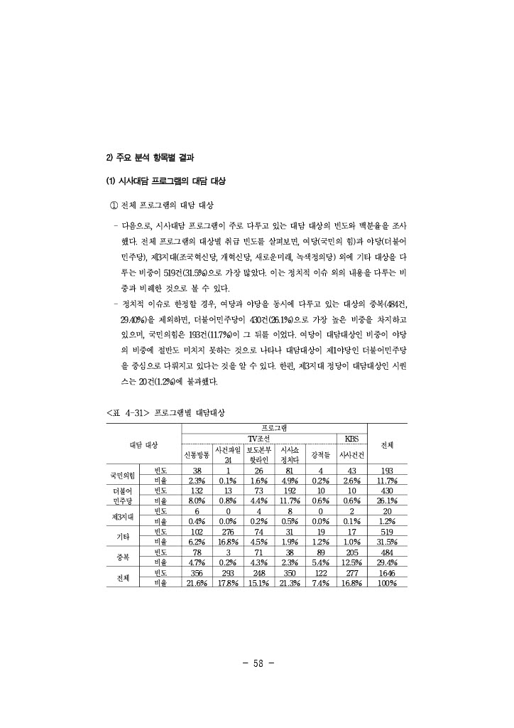 공정성 연구_082