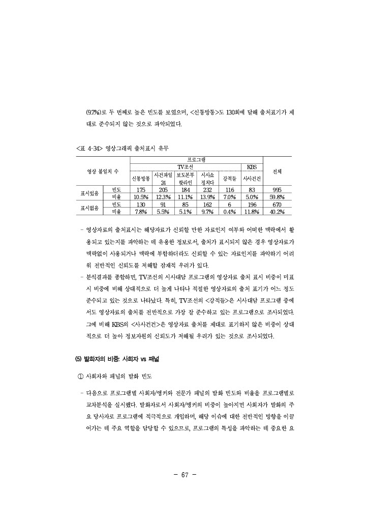 공정성 연구_091