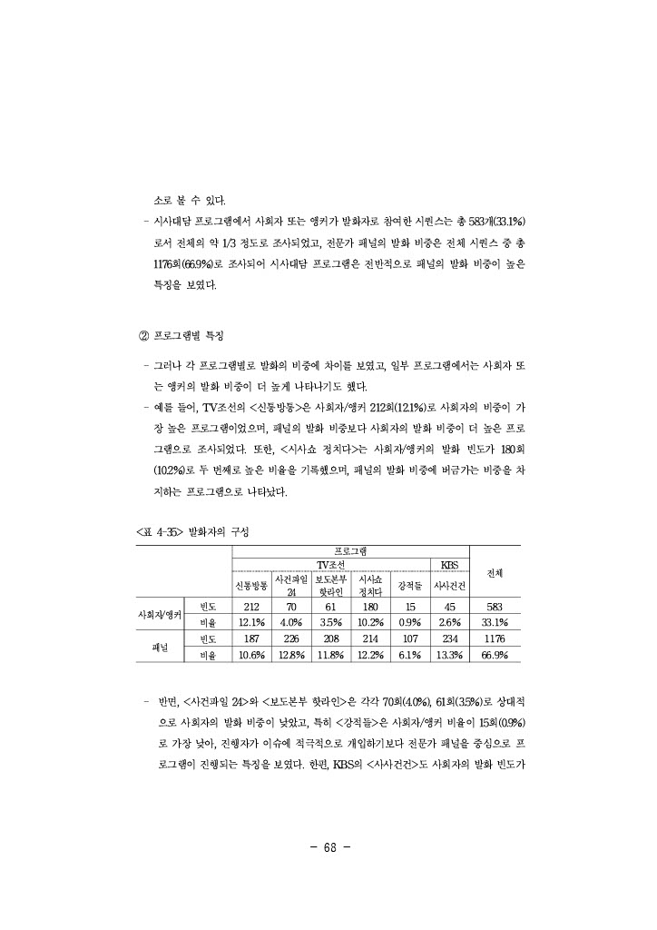 공정성 연구_092