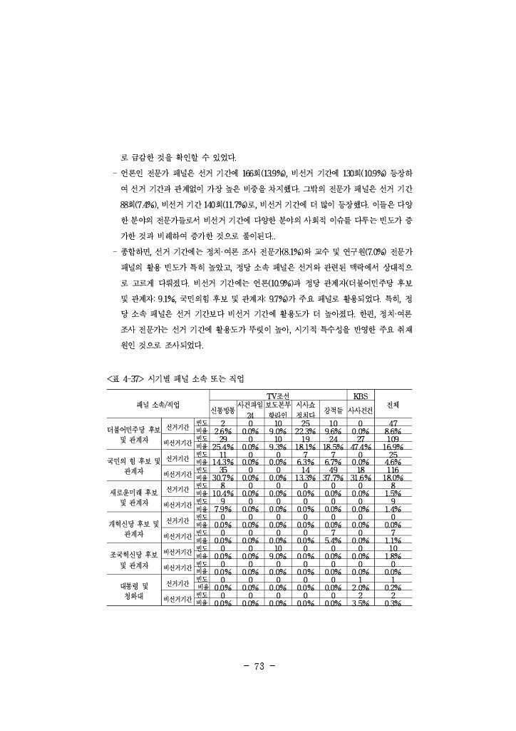 공정성 연구_097