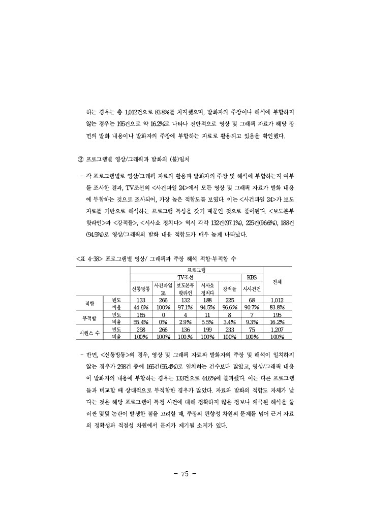 공정성 연구_099