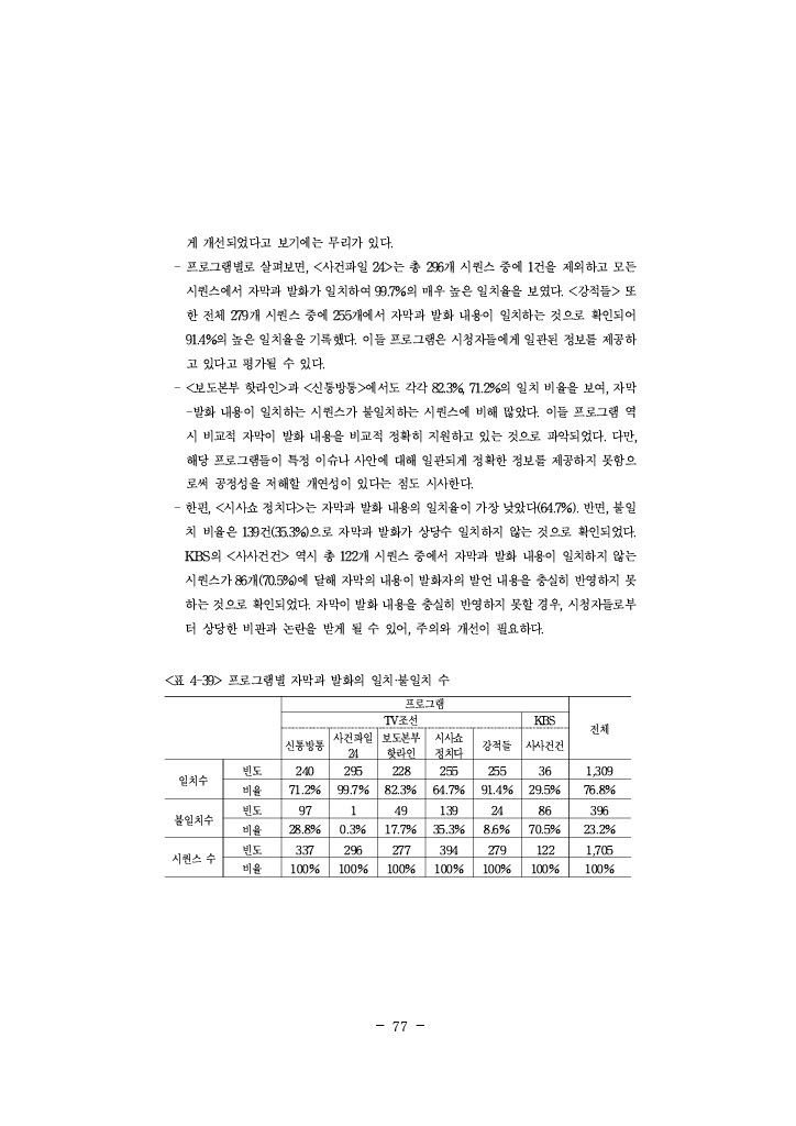 공정성 연구_101