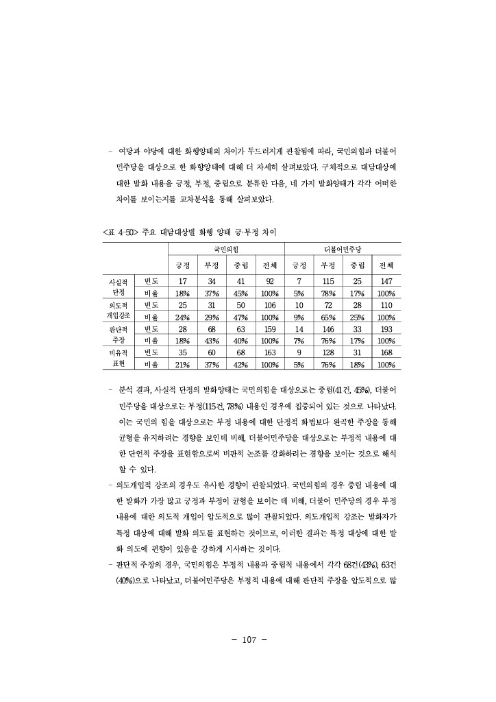 공정성 연구_131