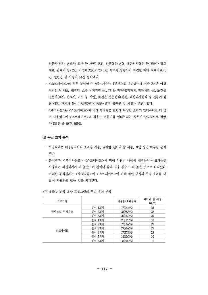 공정성 연구_141