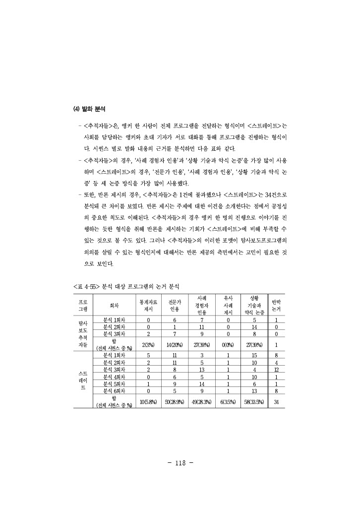 공정성 연구_142