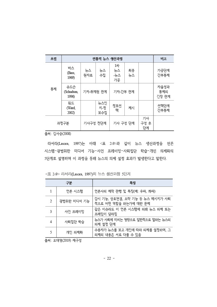 공정성 보고서_039