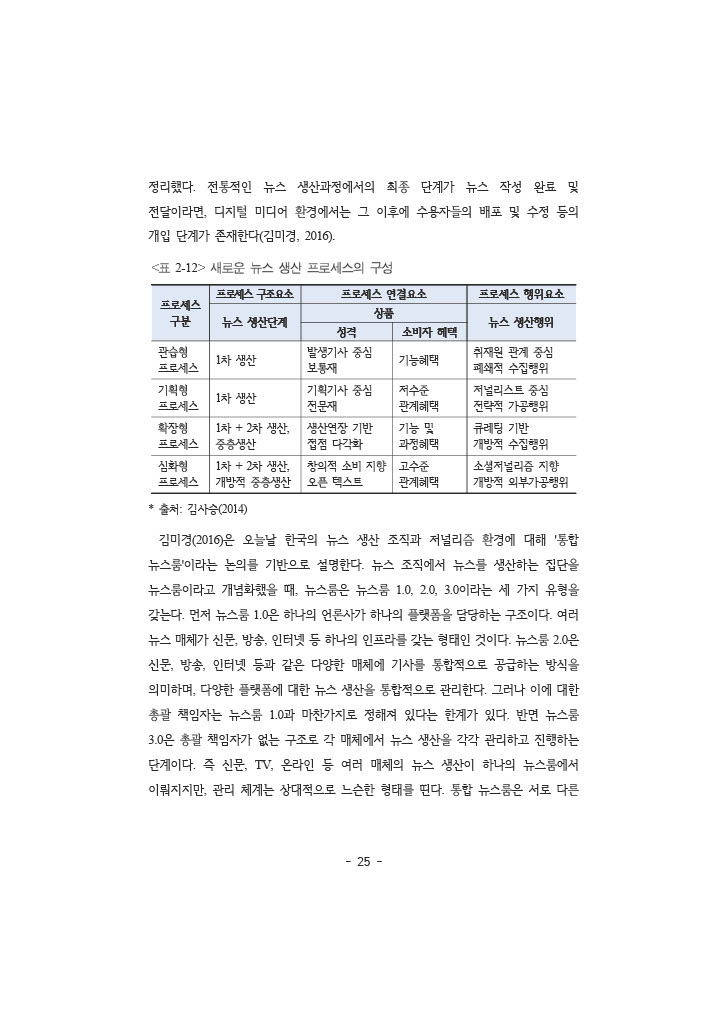 공정성 보고서_042