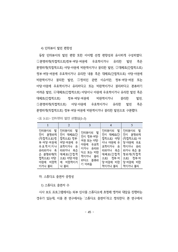 공정성 보고서_062